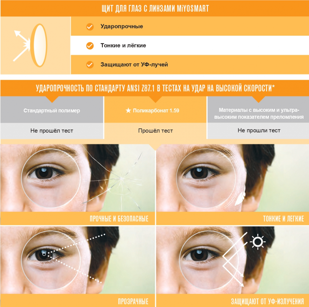 Линзы стеллест очковые отзывы. Линзы Hoya miyosmart. Очковые линзы miyosmart Hoya. Miyosmart линзы для очков. Фотохромные линзы Hoya.